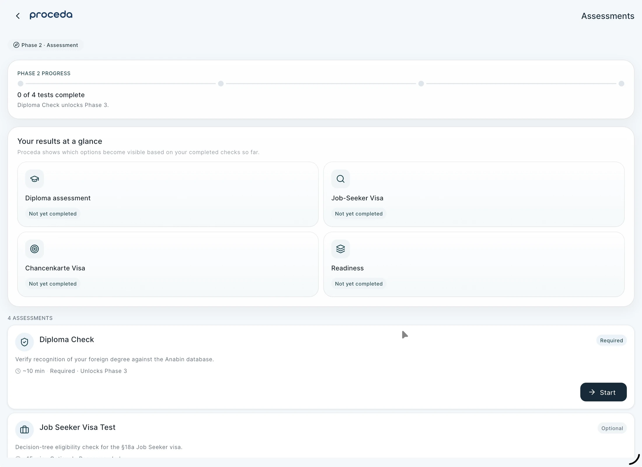 proceda DMMS · Assessments